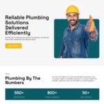 Orlando Web Design